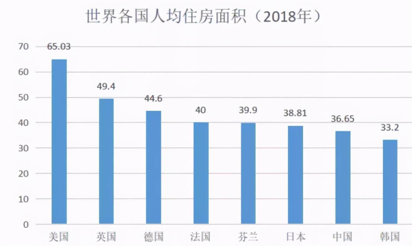 广东省常住人口城镇化率首次超过70%(3)