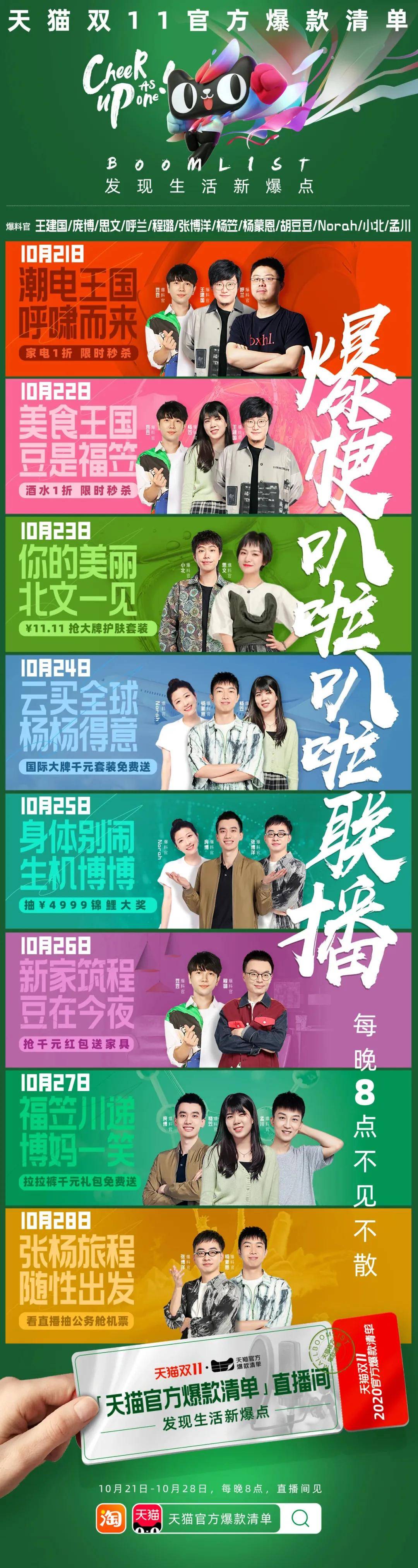 清单|天猫官方爆款清单，双11的超级符号