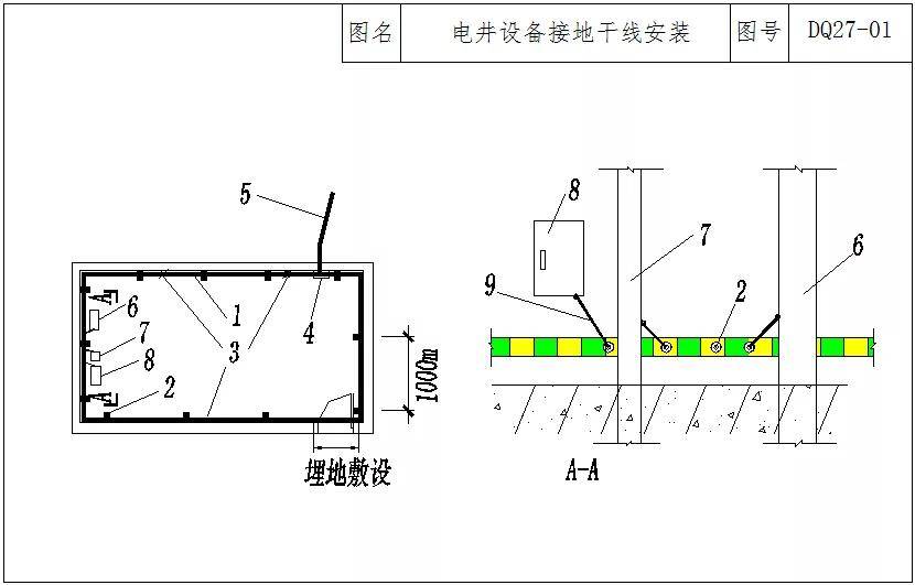 电井桥架与接地干线跨接