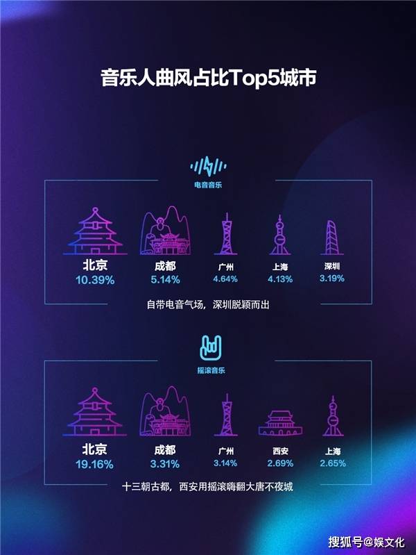 2020年9月份抖音最排名a_最新!湖南政法系统头条号、抖音号2020年9月排行榜