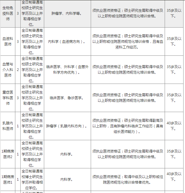 重庆市人口有多少2021_重庆市人口密度(2)