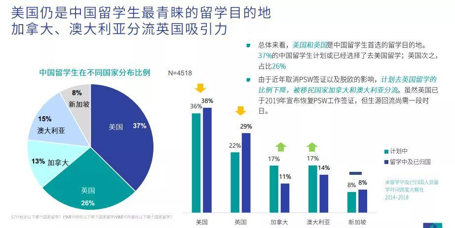 国外人口政策_最新数据 美国人对移民及移民政策的态度