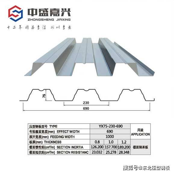 钢板的规格怎样示意 (钢板的规格怎么看)