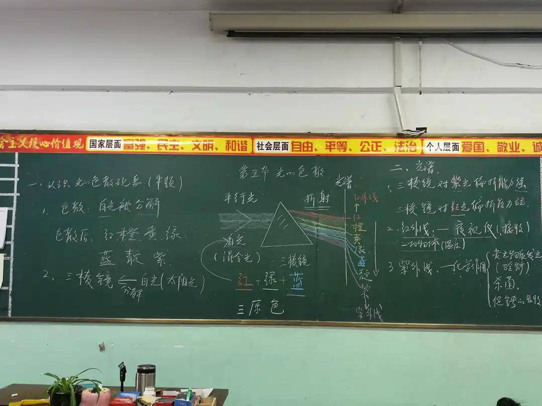 朱晓峰 高中数学教师