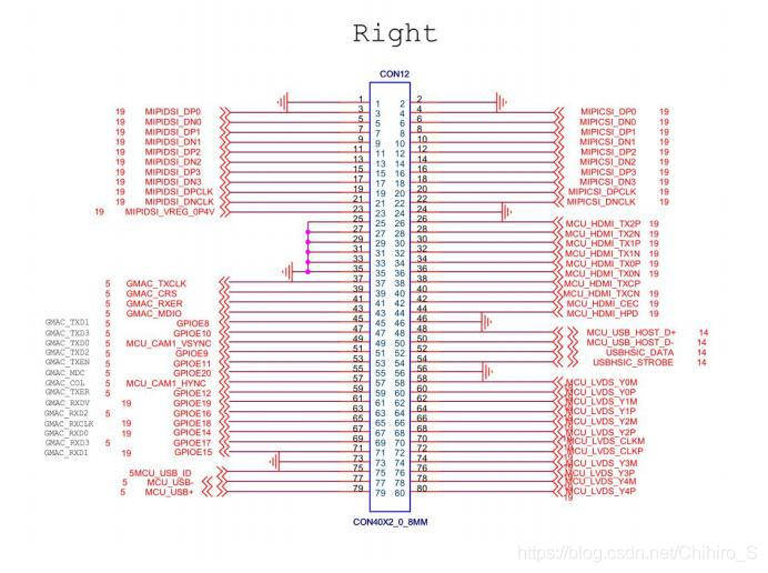 迅为S5P6818核心板ARM CortexA53架构三星八核处理器搜狐大视野搜狐新闻