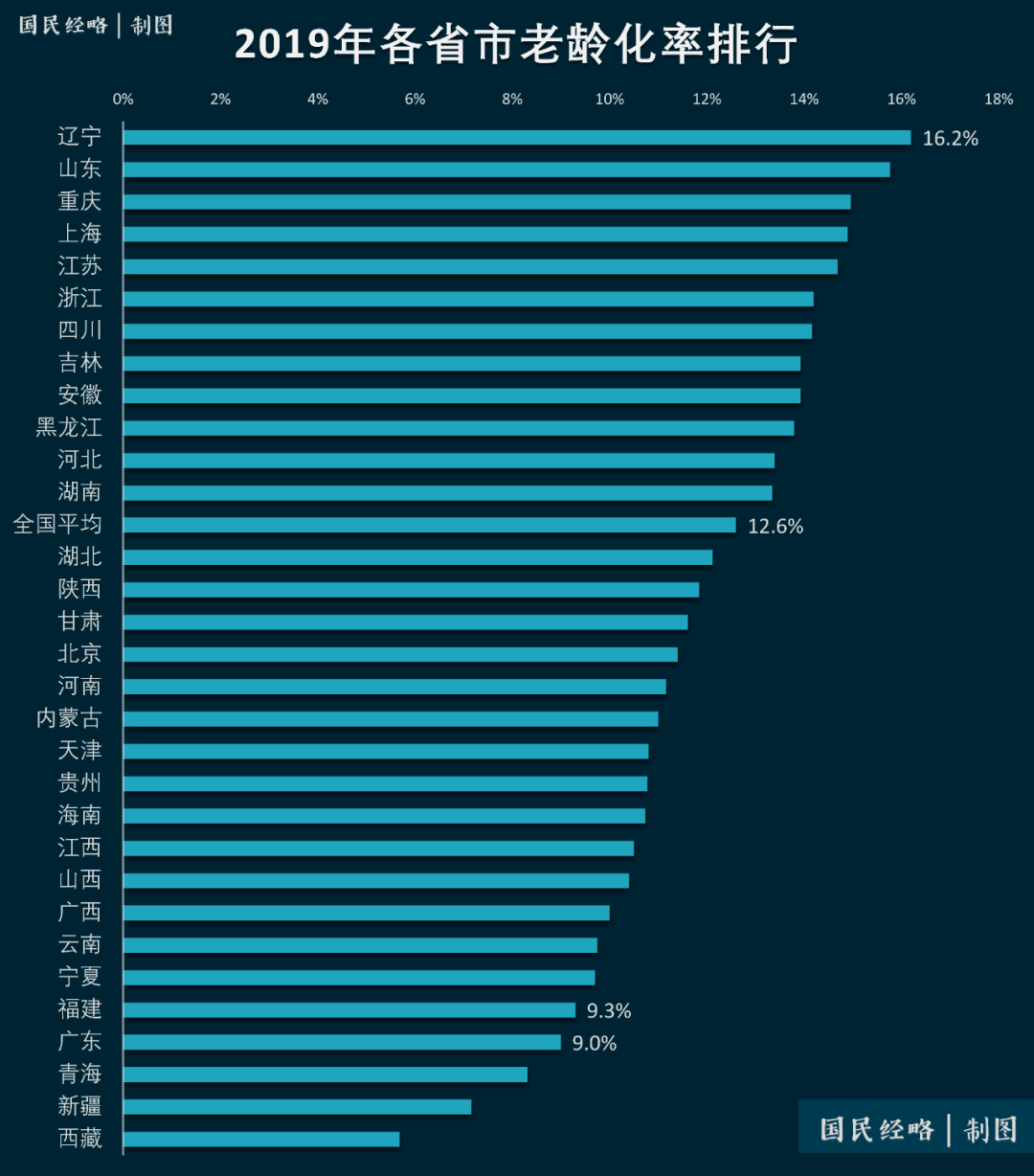 2021年失踪人口好查_2021年早上好图片