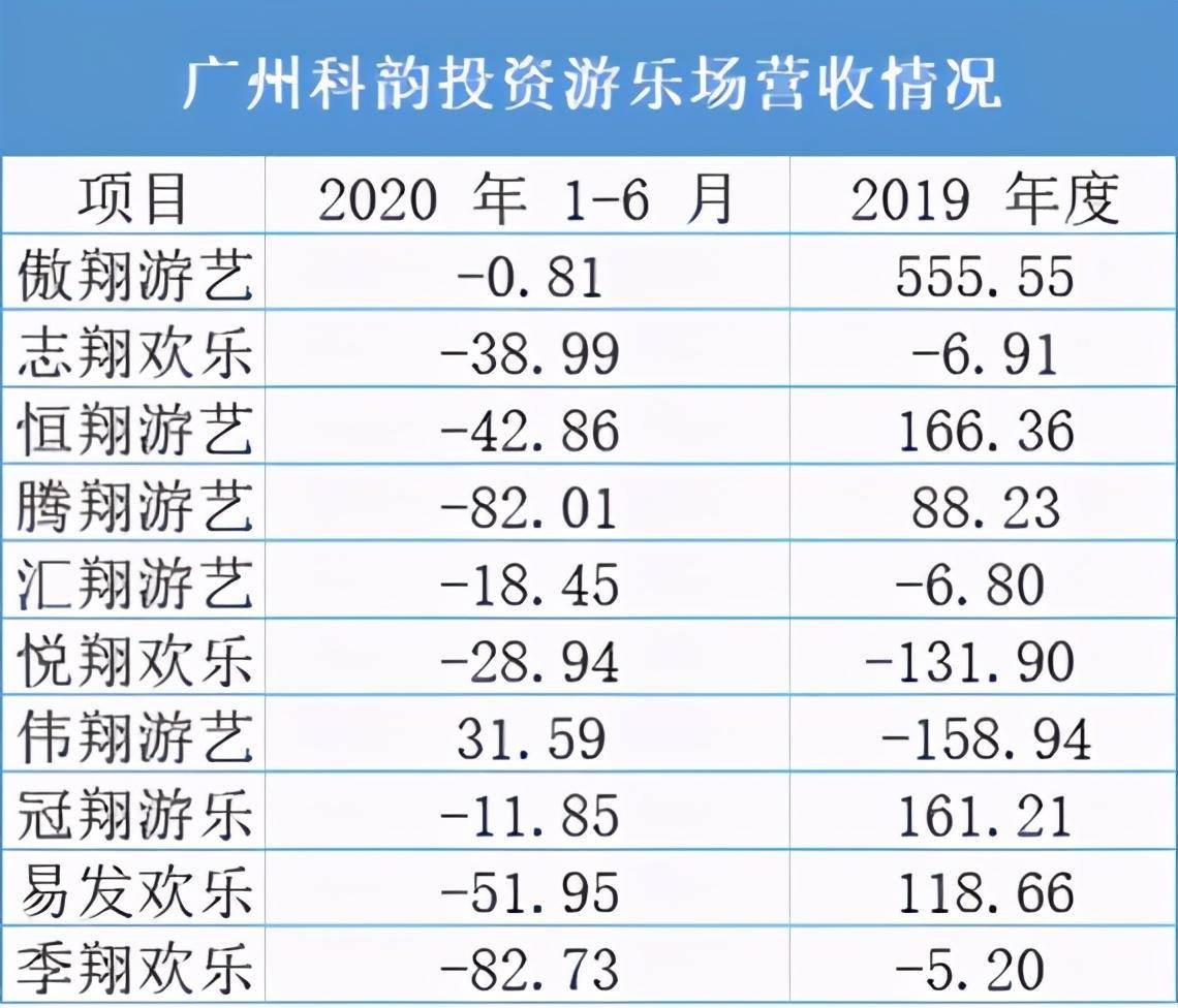 华立科技要上市了，去年收入5亿净利5977万元