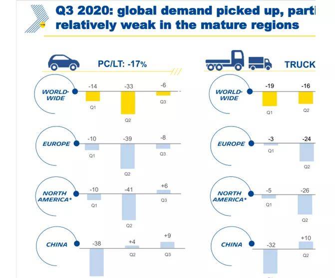福地|中国市场成轮胎企业福地 米其林首次参加进博会秀免充气轮胎