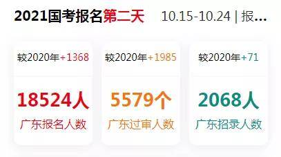 河源人口2021总人数_2021年河源高铁规划图(2)