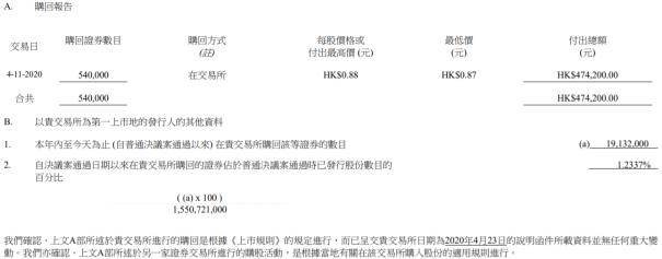 发布公告|东瑞制药47万港元回购54万股 上半年净利降13.8%