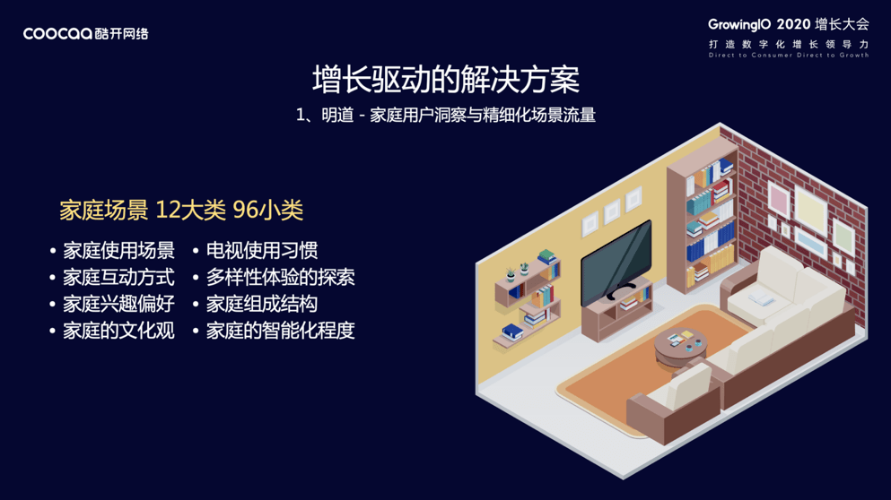 经验教程|酷开网络大屏指数研究院赵磊：增长无处不在，OTT 领航家庭经济数字化转型