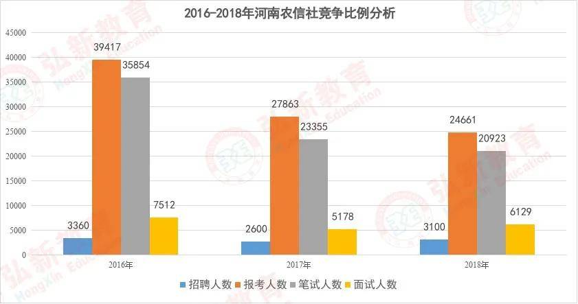 2020衢州人口普查摸底多少人口_2020衢州学院孔江州(3)