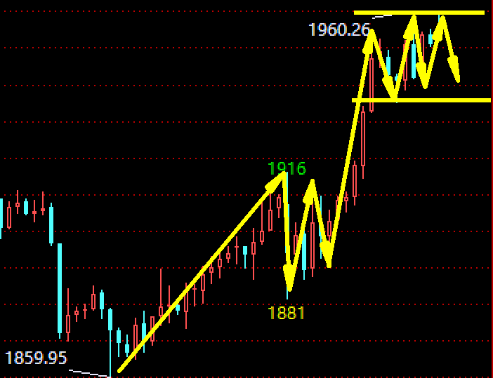 实时金价在哪儿查看 0e819f2b6e7d40f39c60bc401cf804e9.png