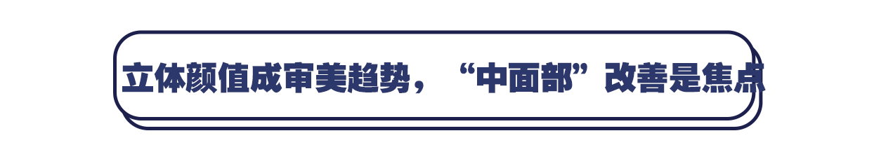 面部|《中国女性立体颜值洞察报告》发布：72%中国女性不满意自身颜值