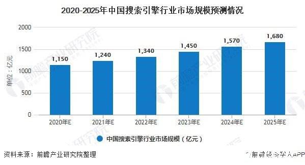 国家人口百度_711世界人口日百度(2)