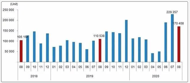 2020年Gdp劳动者报酬_中国基尼系数超 警戒线 专家称要大幅提高职工收入(3)