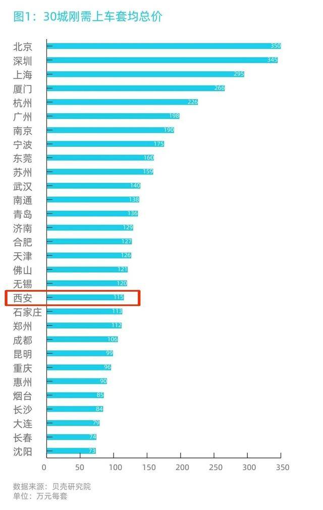 桥下镇GDP2020年_温州永嘉 中国教玩具之都 电商带来行业新变革(3)