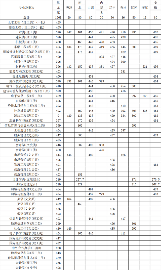 69fc316cd5da45a1bc0addd775651774.png