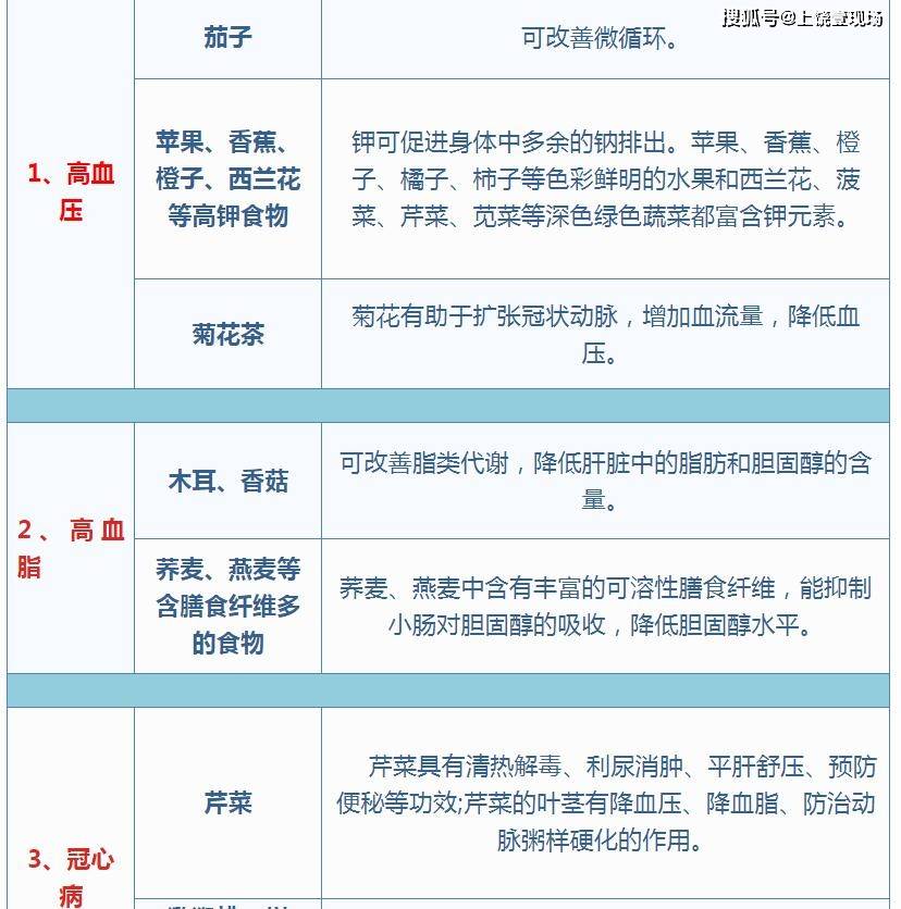 北京心脑血管医院排名_眉山心脑血管医院图片(2)