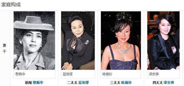 老照片还原赌王三太太陈婉珍的真实容貌,真的太美了