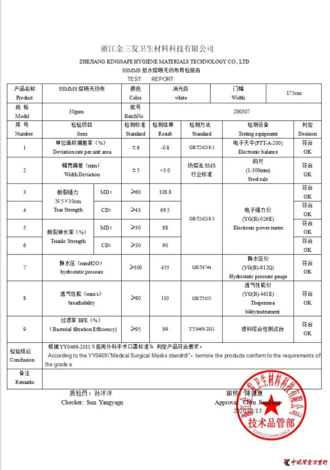 上海市流动人口生育联系卡_上海市人口密集分布图(3)