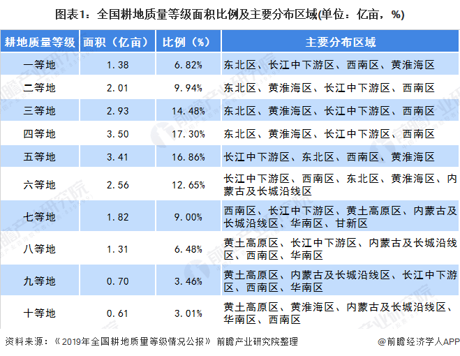 黑龙江2020年文科排名2020年黑龙江高考专科批A段最后一次征集志愿填报时