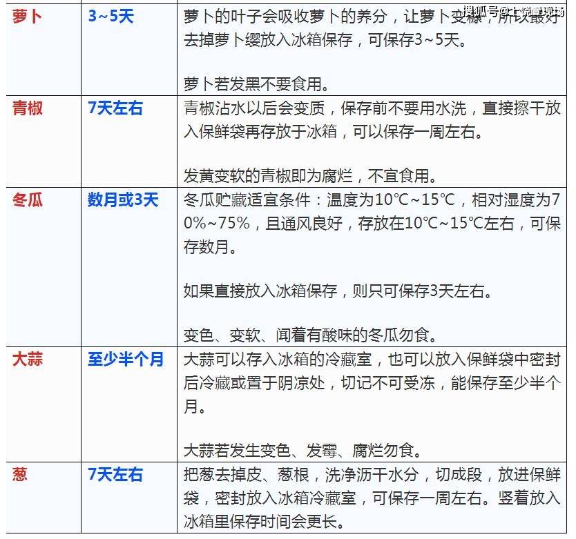 北京心脑血管医院排名_眉山心脑血管医院图片(2)