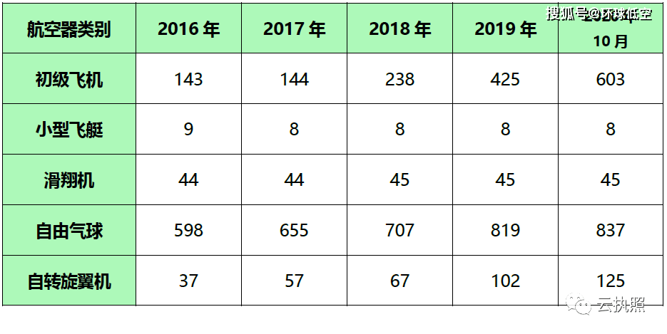 2020年中国人出生多少人口_人口普查多少年一次(2)