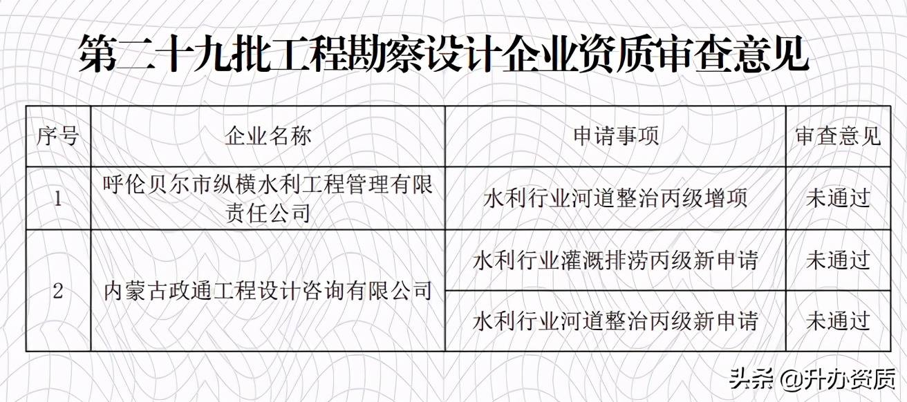 仙家查是什么原理_仙家查事头像图片大全