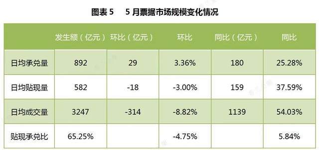 2020青山区gdp_青山滨江商务区主要集聚综合办公(3)