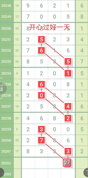 快乐八最新一期预测 5ce2261180344552b9896174f6f908d1.png