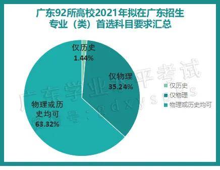 2021汉族人的人口比例_新疆出生人口比例,汉族仅占14.6