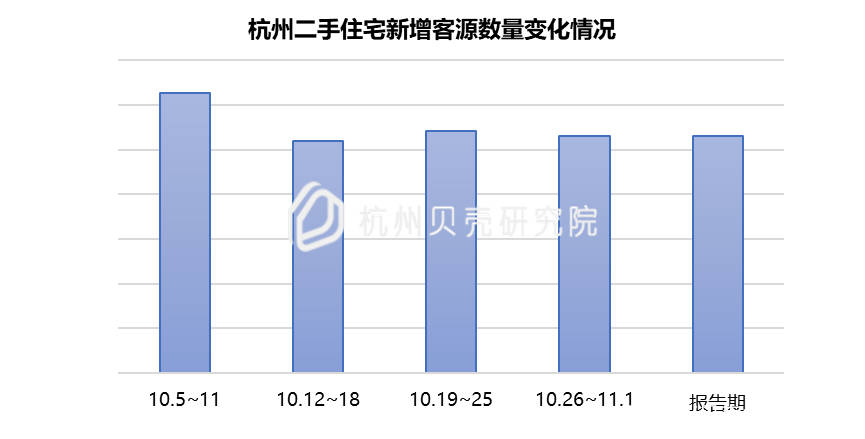 余杭2020闲林GDP_只用四年成为浙江第一县市区,GDP破3000亿,下一个目标是昆山