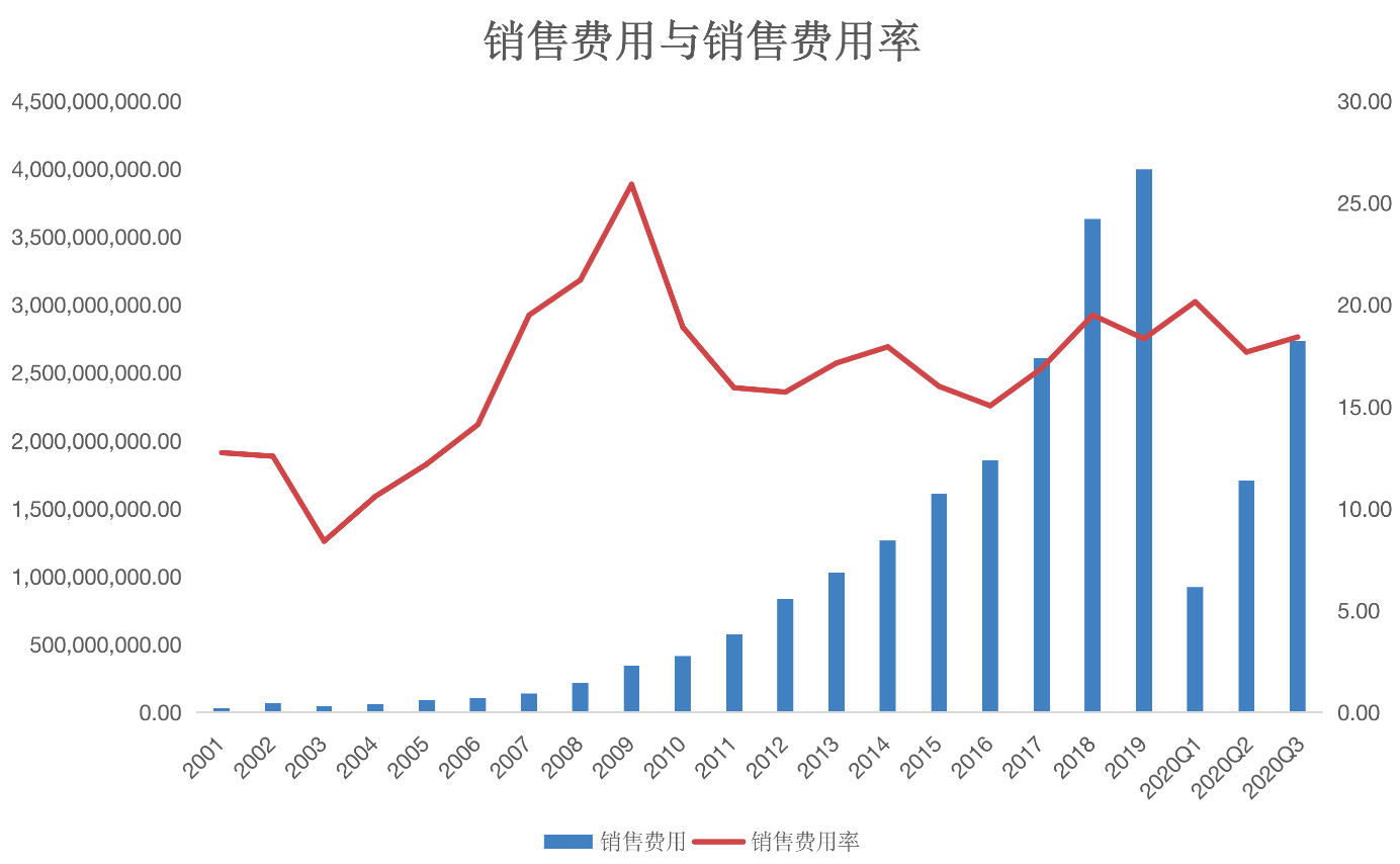 不生产避孕套人口_避孕套正确戴法图解(2)