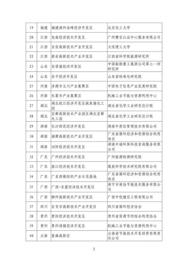 榆林人口经济全国排名_榆林学院