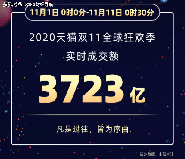 天猫双十一实时成交额怎么看