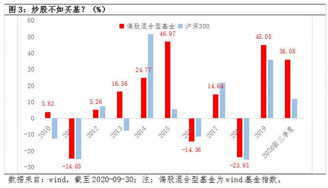 承德市农业gdp结构_东莞是如何从农业小县变身大城市的(2)