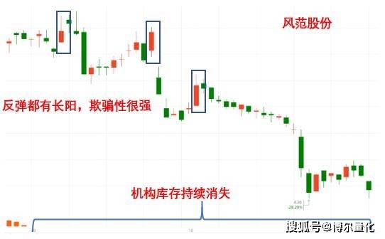 人口问题量化_人口问题(2)