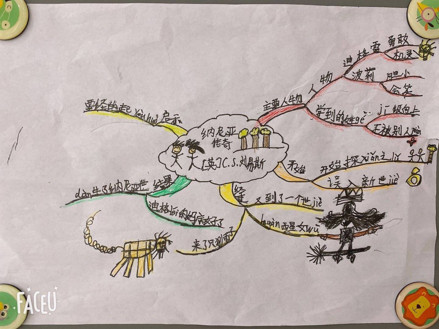 从边看书边忘到读完书能绘制思维导图在阅读王阅读能力班小学生的进步