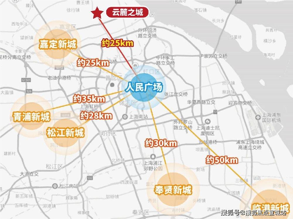 云麓之城位于宝山区罗店板块,北侧规划有约7.