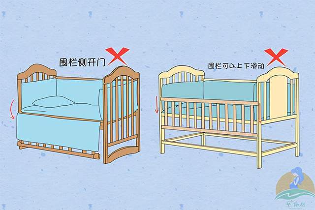 床围|怎样给宝宝选择合适的婴儿床？三要素宝妈要记牢“同房不同床”