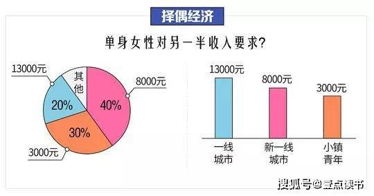 未来中国人口不足一亿_面对脑卒中老年人积极预防需 可为 ,战胜病魔要 有为