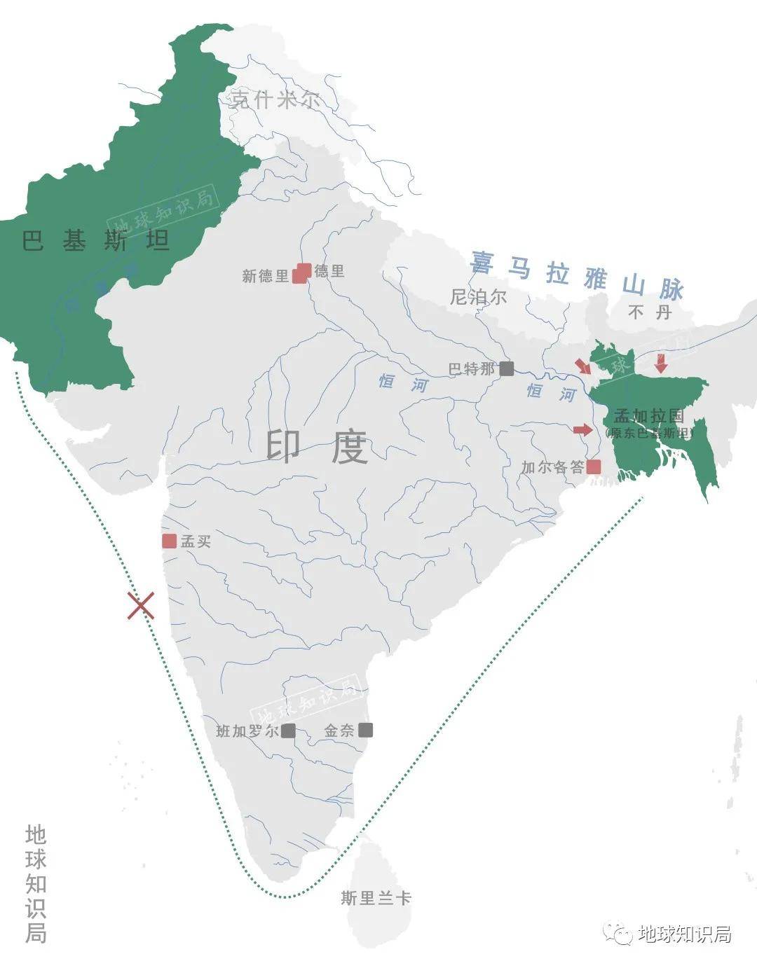 印度整活五大战区，要搞谁？ | 地球知识局