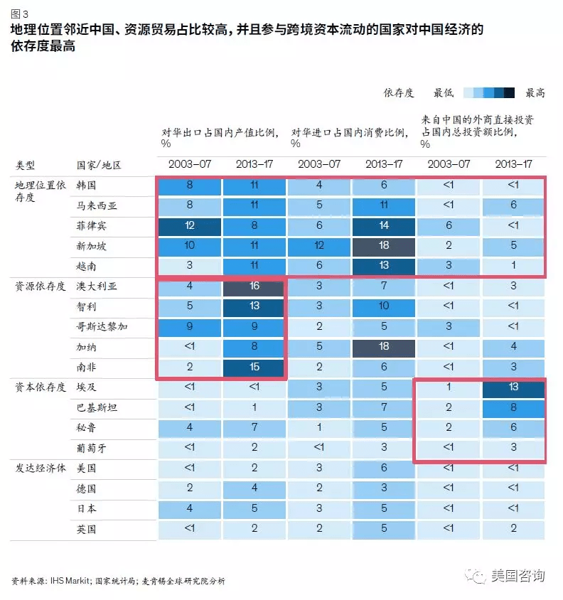 八大经济体货币总量_数字货币图片