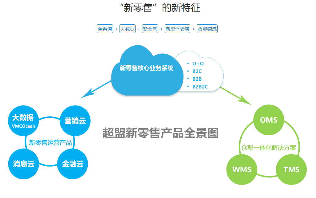 c9351c0e5b034c059461f0c9bdef67e1.png