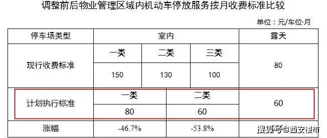 西安2021年常住人口_西安常住人口