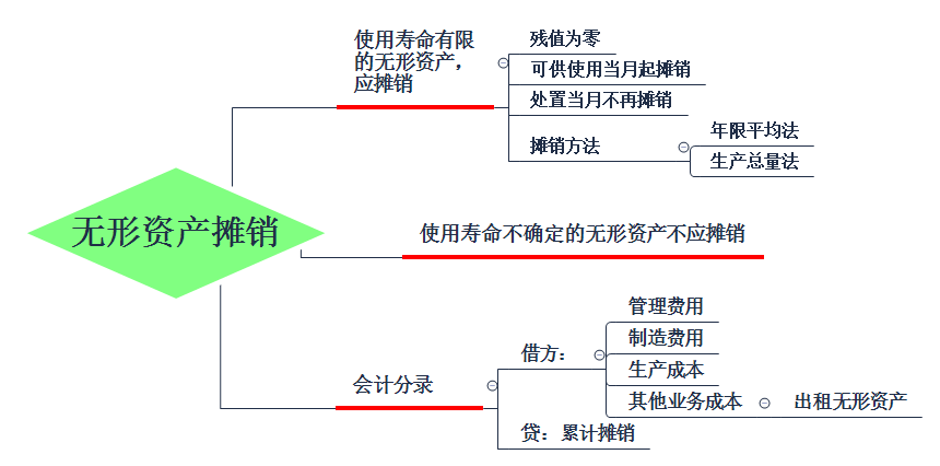 2021年余姚gdp_我在余姚过大年手抄报(3)