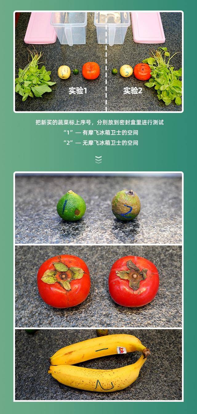 水果催熟水果是什么原理_幸福是什么图片(3)