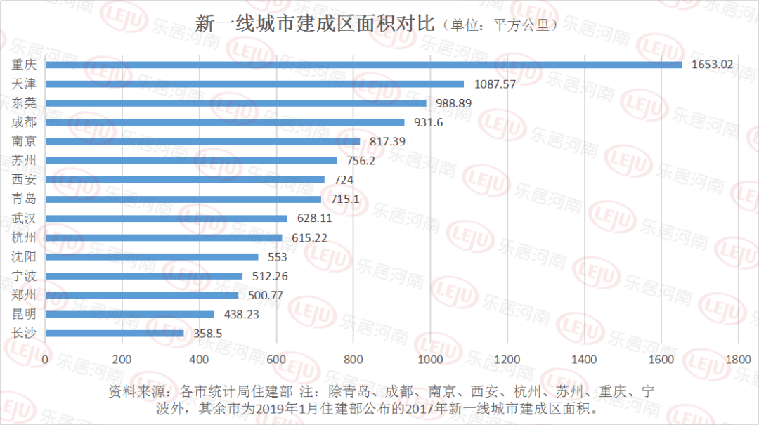 衡阳常住人口_衡阳火车站