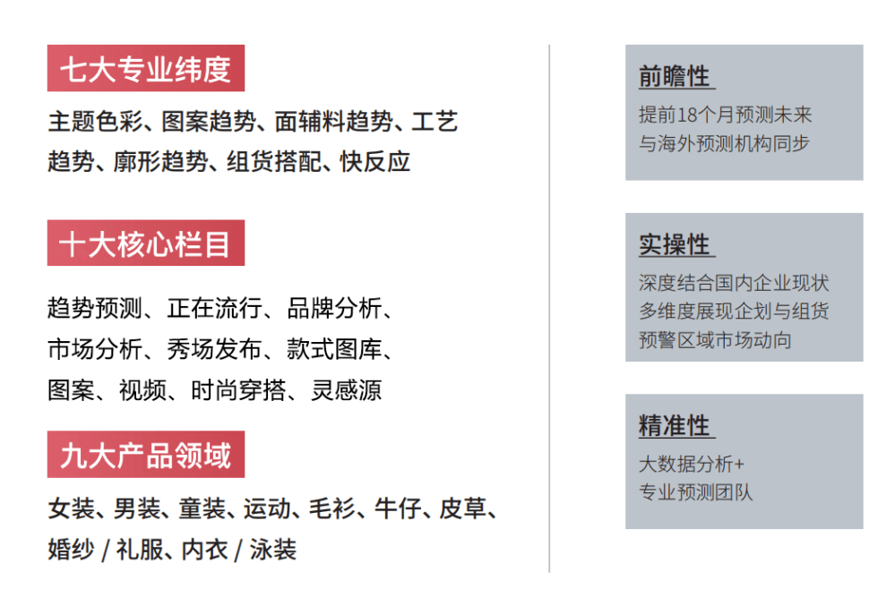 供货|戳进来，带你深入了解服装行业的供货者——睿时尚衣图